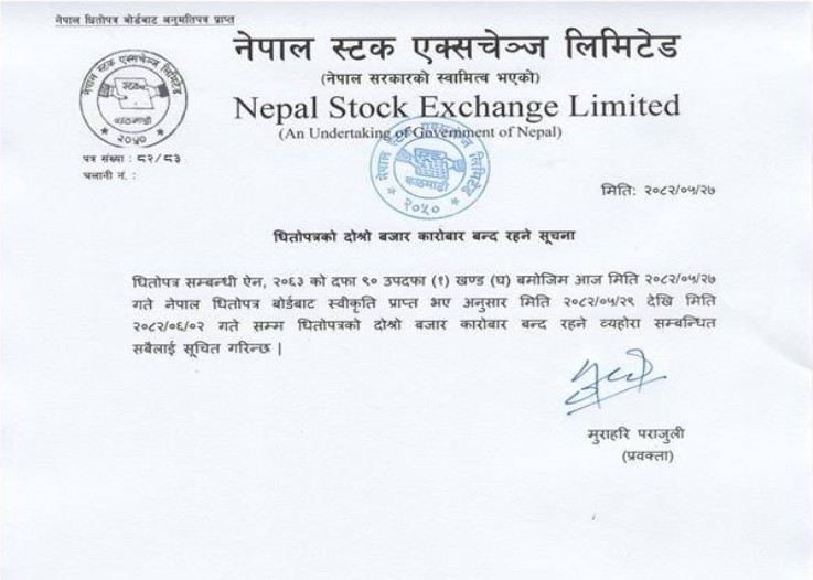 Regarding Closure of Market till 18th Sep